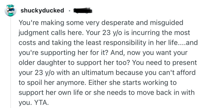 We found some interesting comments from the Reddit community