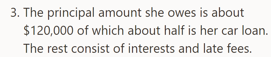 Wife owes about $120,000, with half from her car loan and the rest from interest and late fees.
