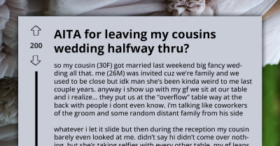 Relative Exits Cousin’s Wedding Early Following Repeated Snubs, Family Reacts