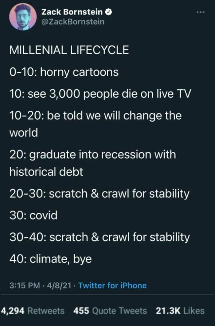 27. Rejuvenation of the millennial life cycle