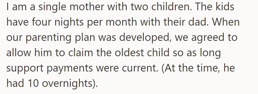 OP, a single mom, lets the dad claim the oldest child on taxes for four nights a month and current support payments.