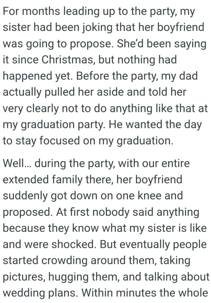 OP's graduation party takes place