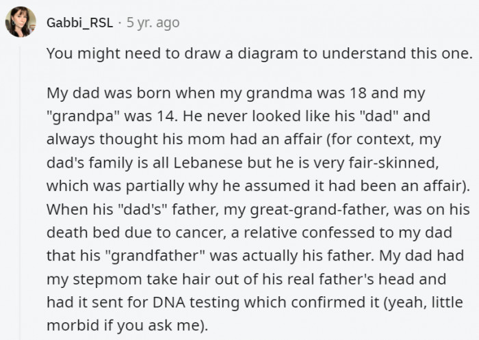 28. Drawing this family's family tree might get a little messy