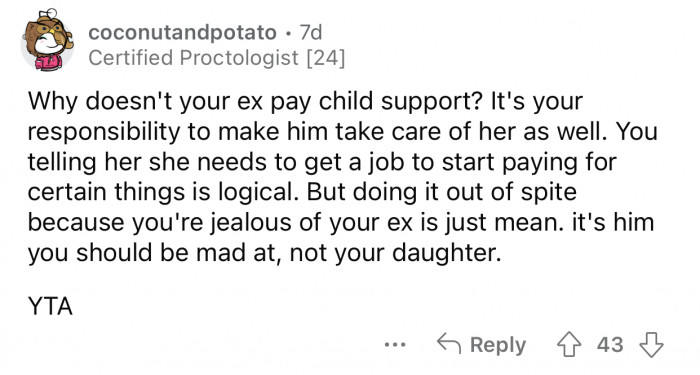 Here's how the Reddit community reacted to u/91QY7's post: