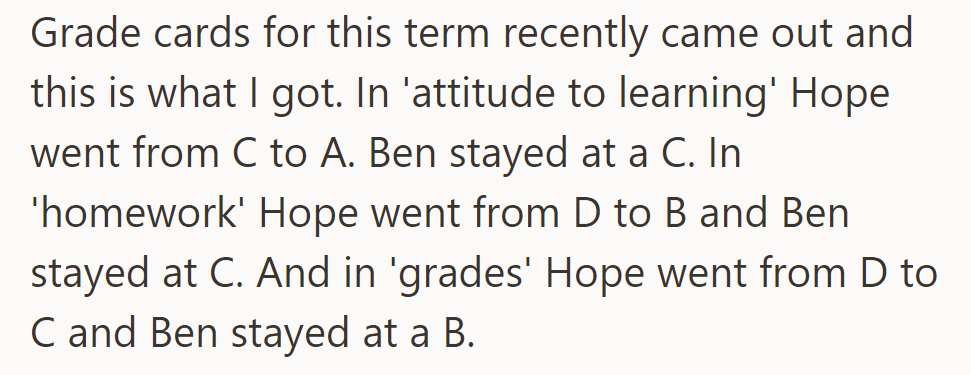 Hope improves: attitude A, homework B, grades C. Ben stays: attitude and grades C, homework B.