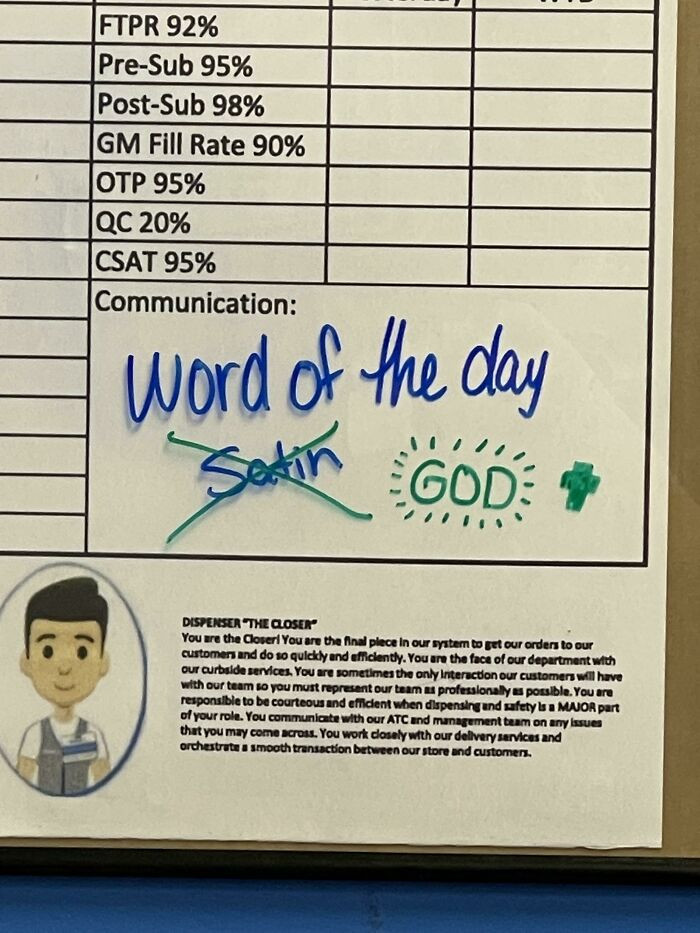 "Coworker Got Genuinely Upset By The Word Of The Day"