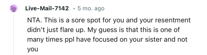 “NTA. This is a sore spot for you, and your resentment didn’t just flare up.”