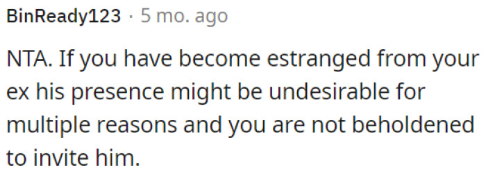 Not inviting the ex is reasonable.