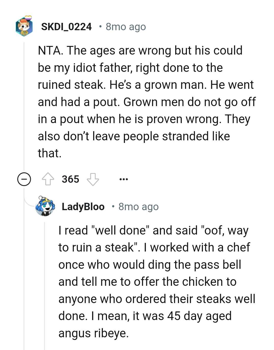 Grown men do not go off in a pout