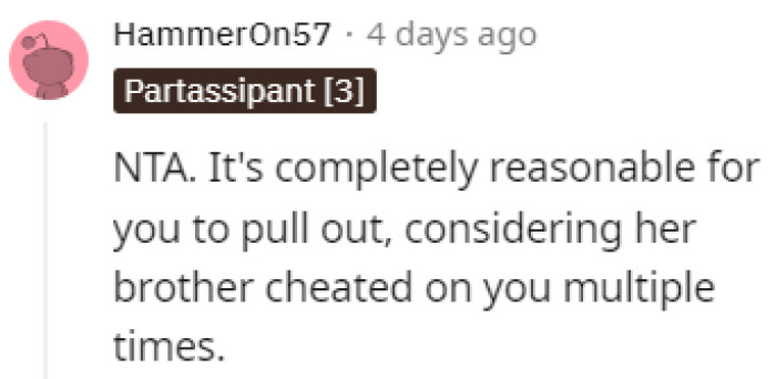 Completely reasonable