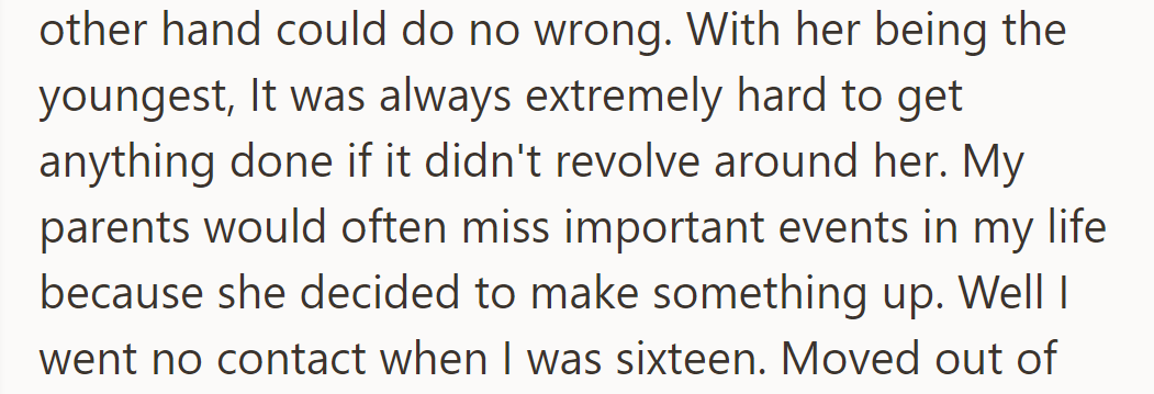 Neglected by parents who favored her youngest sister, OP chose to go no contact at sixteen.