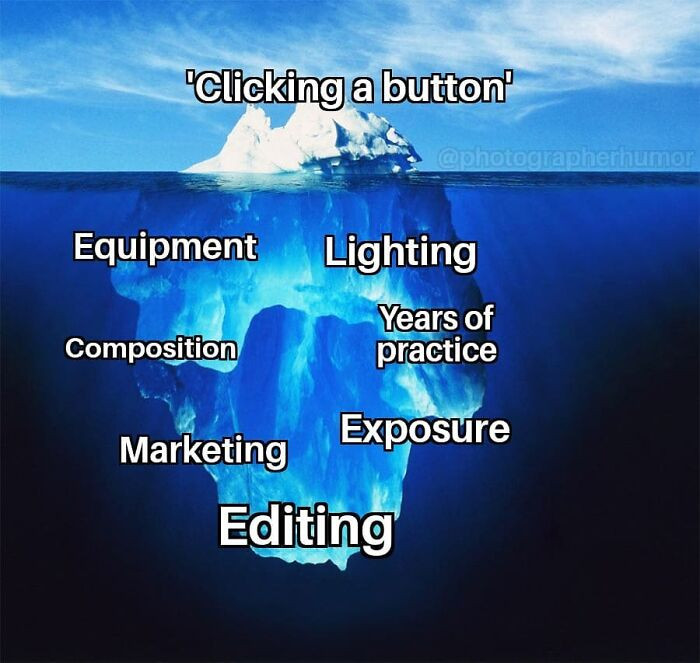 6. The iceberg of photography
