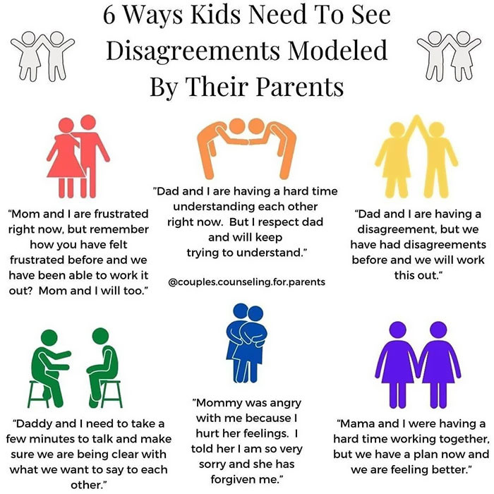 25. Ways kids need to see disagreements modeled by their parents