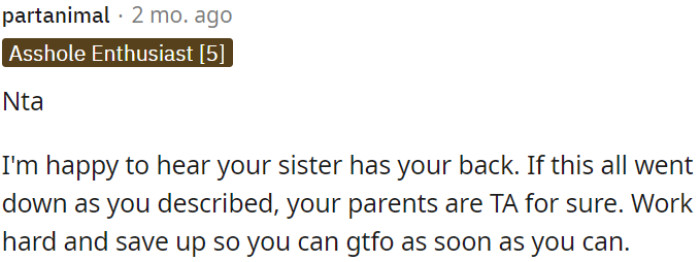 OP's parents are in the wrong