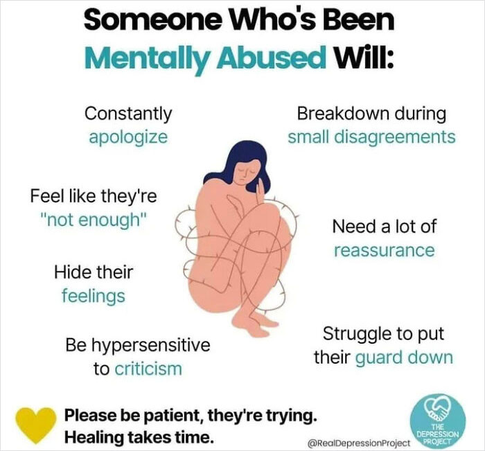 2. Signs of someone being mentally abused
