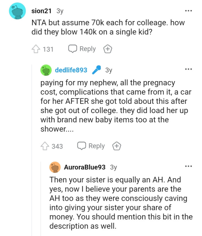 The OP says she was loaded up with brand new baby items