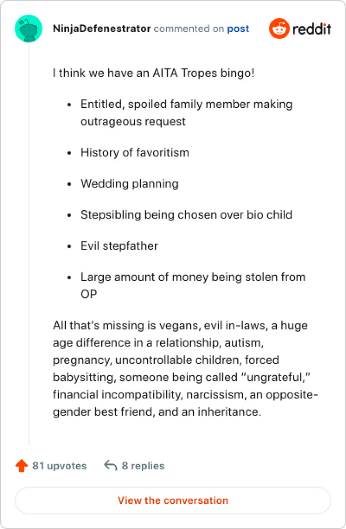 History of Favoritism