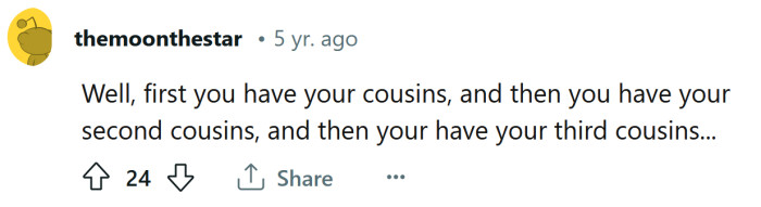 Is it his first or second cousin?