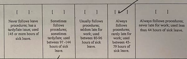 21. Some non-Americans were surprised when I said our performance reviews hold sick days against us