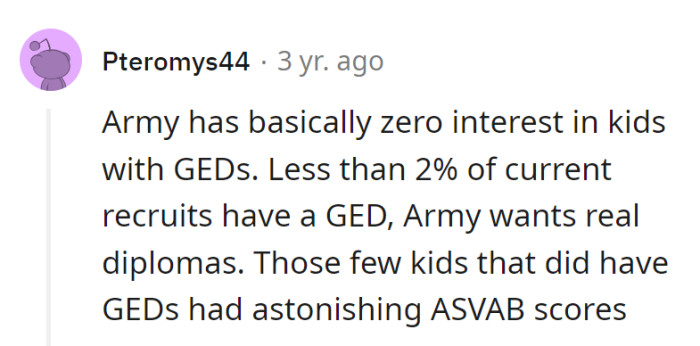 Army's picky with diplomas; GEDs are the VIP pass for less than 2%. Those rare GED holders? Their ASVAB scores were the mic drop.