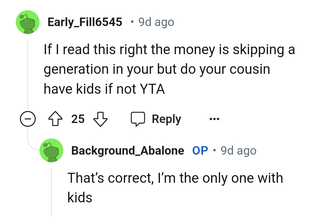 Below are some of the most upvoted comments from other Redditors