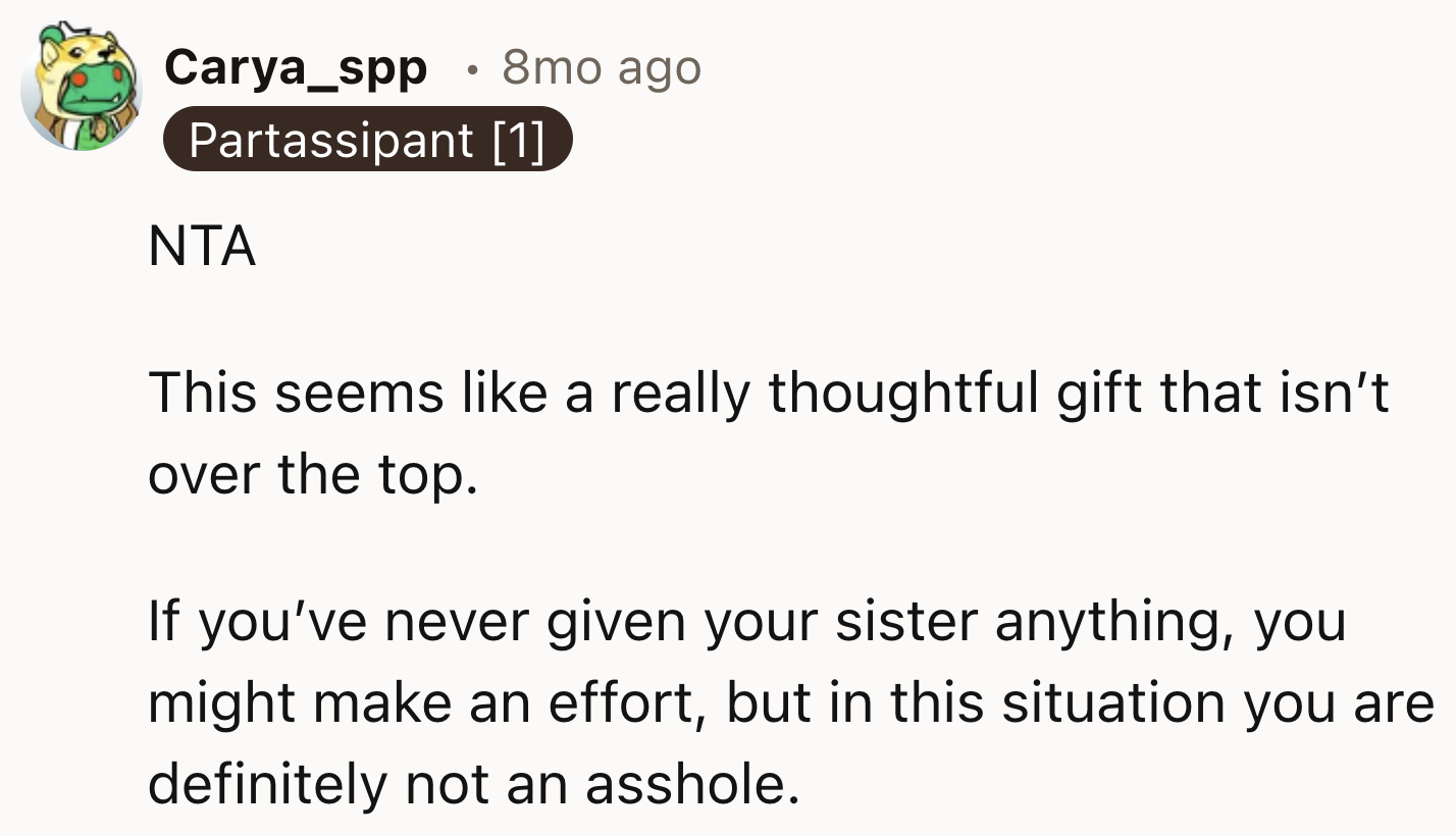It was just a thoughtful gift from OP