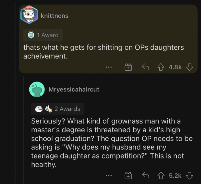 The husband's mentality is not healthy at all.