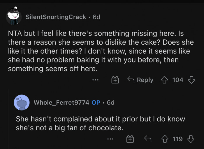 OP's wife is not a big fan of chocolate.