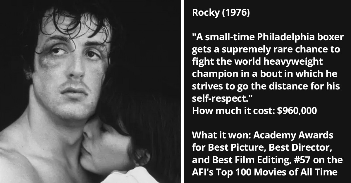 18 Movies With Big Budgets That Flopped, And 18 Others That Surpassed Expectations Despite A Pathetic Budget