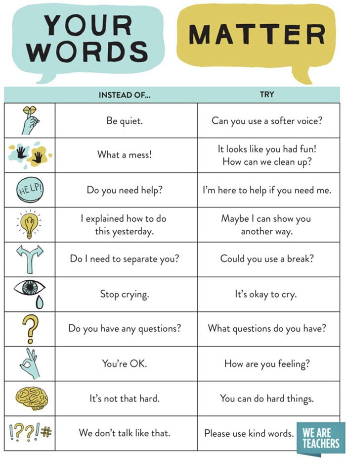 3. Every word of yours matters