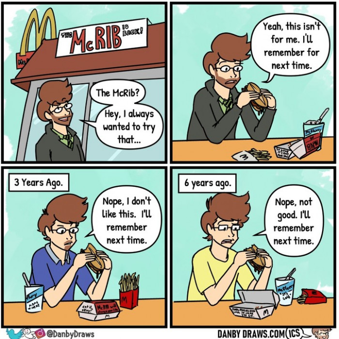 19. This has happened to me more times than I would like to count.