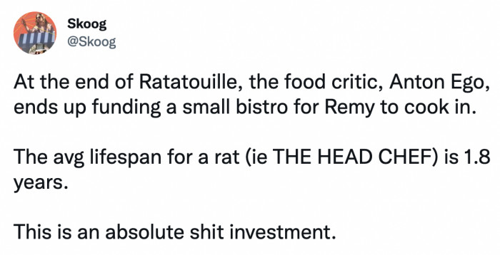 31. Should have taken advice from crypto bros