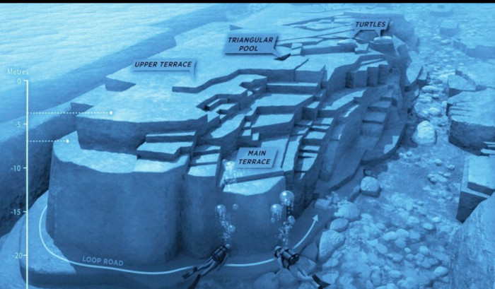 Yonaguni, Japan — The Debate That Won't End