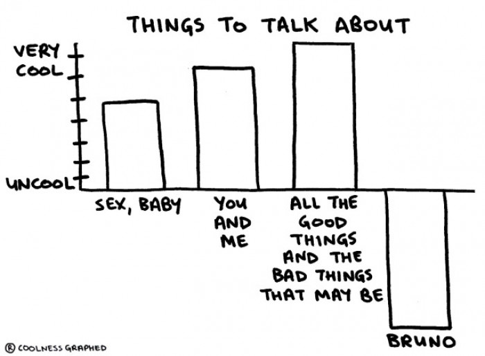 #37 'Cause we don't talk about Bruno.