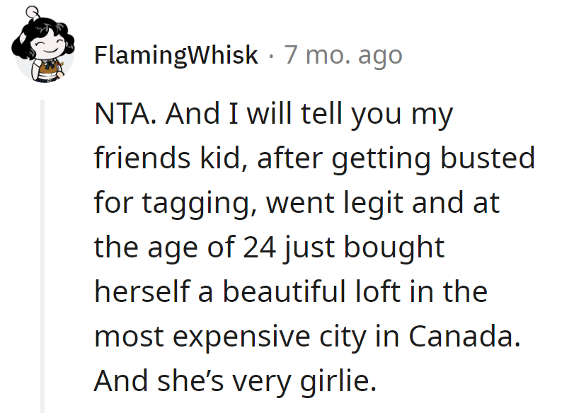 Their friend's kid turned rebellion into real estate gold, owning a chic loft at 24. Graffiti and girly flair—a combo even spray paint couldn't resist!