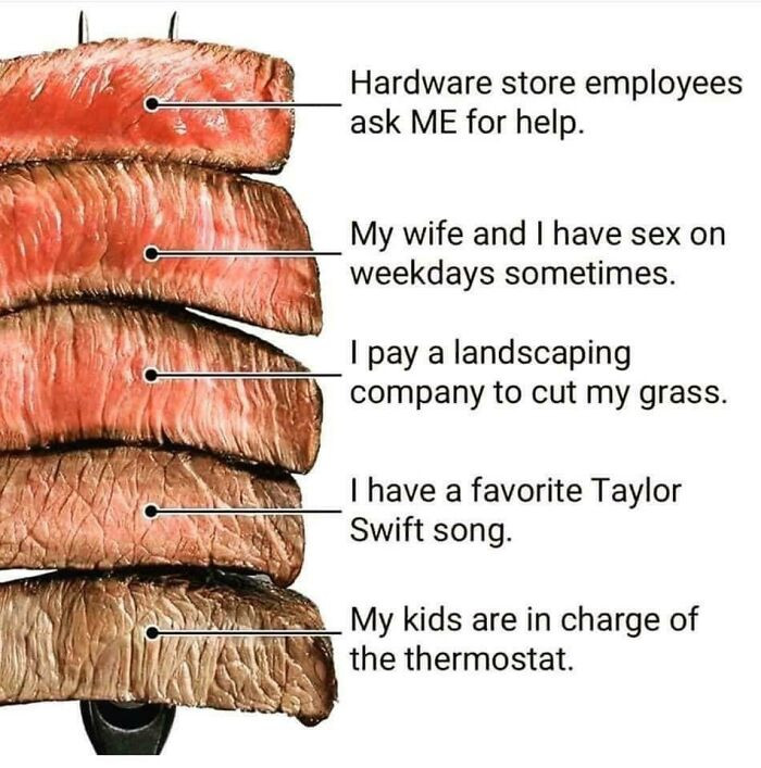 10. Apparently, How You Eat Your Steak Determines Your Level Of Masculinity