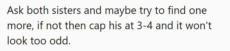 Double up on sisters, then cap his crew at 3-4. It's like wedding math: balance the equation!