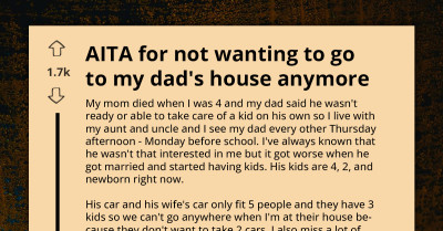 Redditor Decides She Doesn't Want To Go To Dad's House Anymore But Now Dad Is Making Her Feel Bad For It