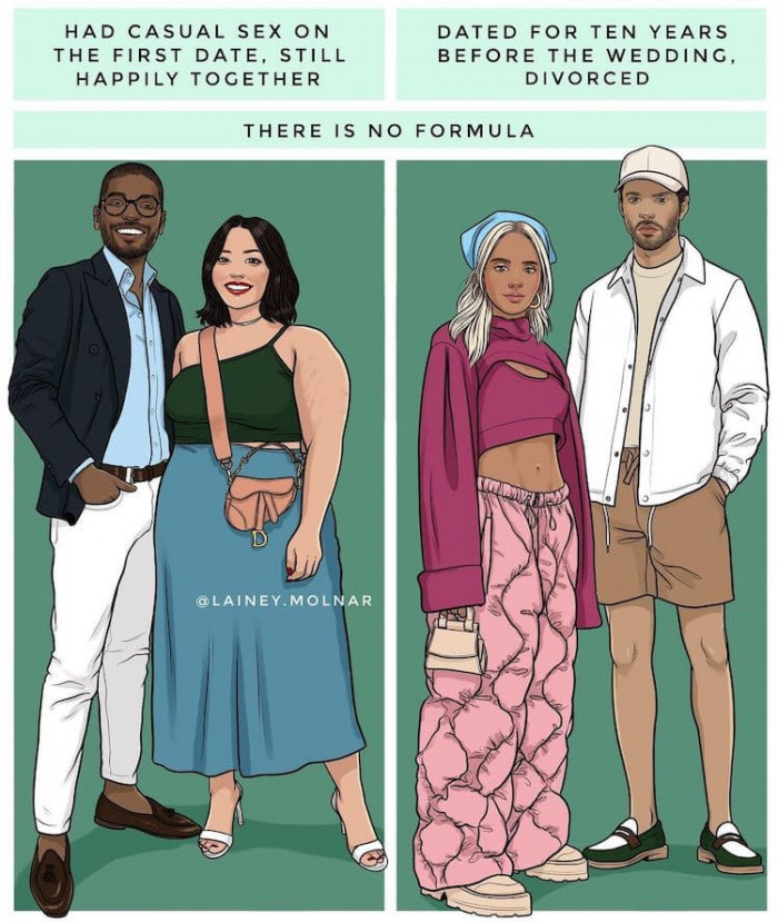 There is no formula to it