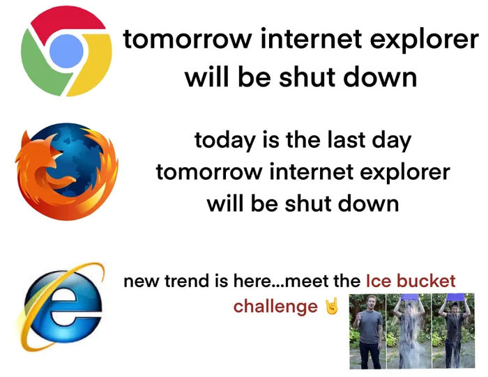 6. It's still 2014 for Internet Explorer.