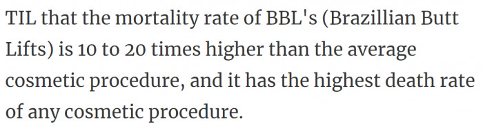 37. The mortality rate of BBL's: