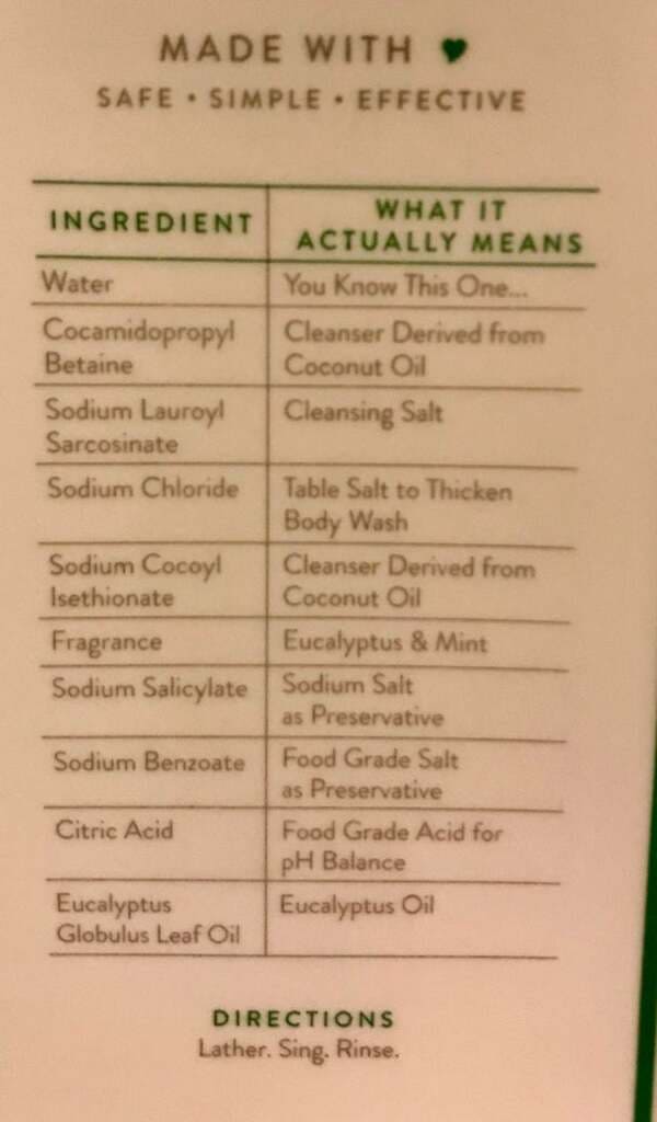 29. My body wash tells you what each ingredient is.