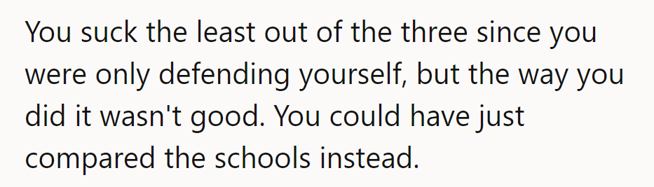 Not the worst, but room for improvement. Next time, stick to school comparisons, not SAT showdowns.