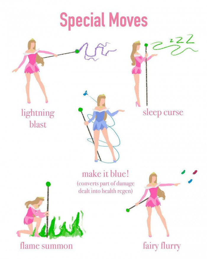 Check out Aurora's special move