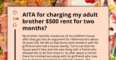 Man Asks If He's Greedy For Wanting Brother To Pay Rent Or Sell Guitar To Settle Debt