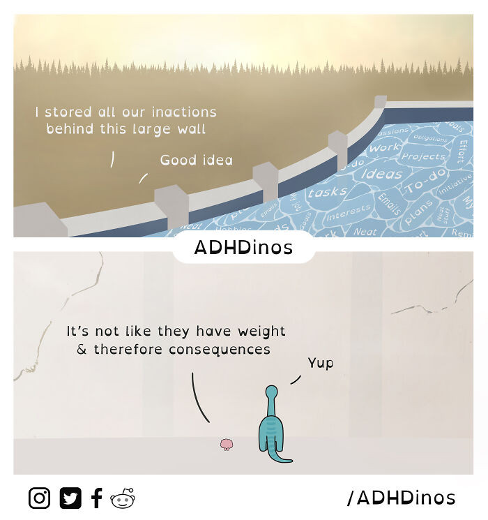 27. Storing the inactions