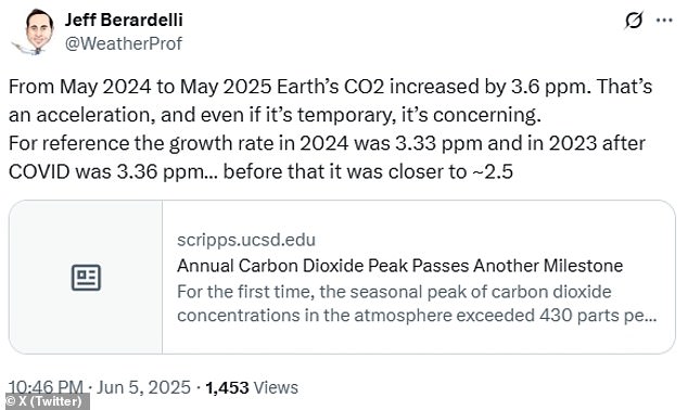 Jeff Berardelli, Meteorologist and Climate Expert at WFLA Tampa Bay, Described the Record as 'Concerning'.