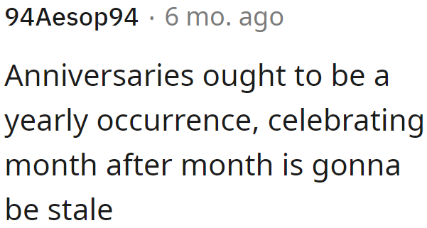 Anniversaries won't be as exciting if the OP chooses to celebrate them on a monthly basis.