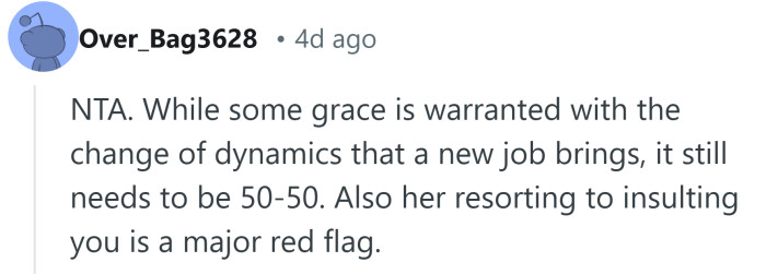 It needs to be 50/50.