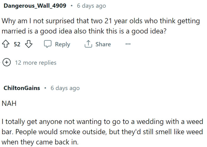 Why are we not surprised?